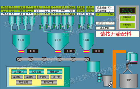 PCSϵϷQϵy(tng){׺Ͻϳ~O(sh)
